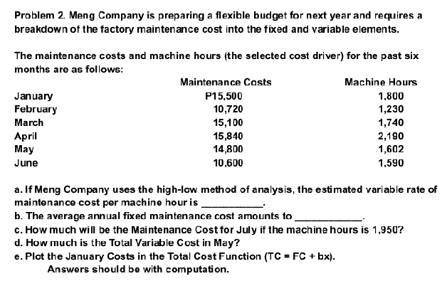 Problem 2. Meng Company is preparing a flexible budget for next year and requires a 
breakdown of the factory maintenance cost into the fixed and variable elements. 
The maintenance costs and machine hours (the selected cost driver) for the past six 
months are as follows: 
Maintenance Costs Machine Hours
January P15,500 1,800
February 10,720 1,230
March 15,100 1,740
April 15,840 2,190
May 14,800 1,602
June 10,600 1,590
a. If Meng Company uses the high-low method of analysis, the estimated variable rate of 
maintenance cost per machine hour is _' 
b. The average annual fixed maintenance cost amounts to _. 
c. How much will be the Maintenance Cost for July if the machine hours is 1,950? 
d. How much is the Total Variable Cost in May? 
e. Plot the January Costs in the Total Cost Function (TC=FC+bx). 
Answers should be with computation.