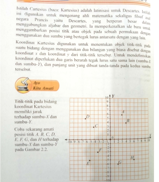 Istilah Cartesius (baca: Kartesius) adalah latinisasi untuk Descartes. Istilaß 
ini digunakan untuk mengenang ahli matematika sekaligus filsuf asa 
negara Prancis yaitu Descartes, yang berperan besar dalam 
menggabungkan aljabar dan geometri. Ia memperkenalkan ide baru untuk 
menggambarkan posisi titik atau objek pada sebuah permukaan dengan 
menggunakan dua sumbu yang bertegak lurus antarsatu dengan yang lain. 
Koordinat Kartesius digunakan untuk menentukan objek titik-titik pada 
suatu bidang dengan menggunakan dua bilangan yang biasa disebut dengan 
koordinat x dan koordinat y dari titik-titik tersebut. Untuk mendefinisikan 
koordinat diperlukan dua garis berarah tegak lurus satu sama lain (sumbu- X
dan sumbu- Y), dan panjang unit yang dibuat tanda-tanda padą kedua sumbu 
tersebut. 
Ayo 
Kita Amati 
Titik-titik pada bidang 
koordinat Kartesius 
memiliki jarak 
terhadap sumbu- X dan 
sumbu- Y. 
Coba sekarang amati 
posisi titik A, B, C, D,
E, F, G, dan H terhadap 
sumbu- X dan sumbu- Y
pada Gambar 2.2.
-10