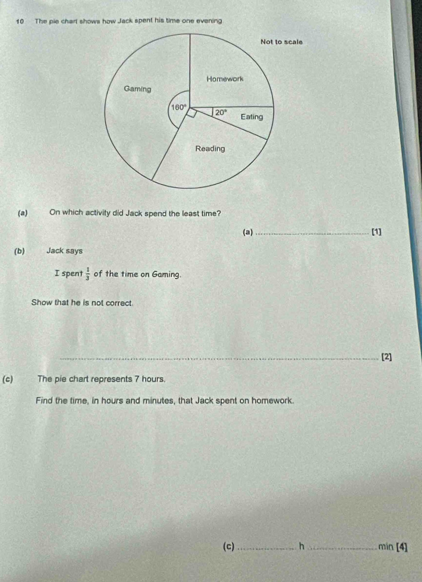 The pie chart showa how Jack spent his time one evening
(a) On which activity did Jack spend the least time?
(a) _[1]
(b) Jack says
I spent  1/3  of the time on Gaming.
Show that he is not correct.
_[2]
(c) The pie chart represents 7 hours.
Find the time, in hours and minutes, that Jack spent on homework.
(c) _h _min [4]