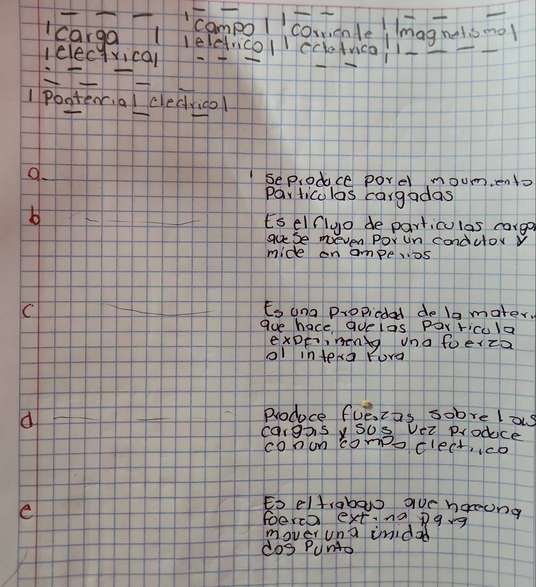 campol / corricnle llmagnot s ool 
carga l leletricol1 ccteArica_ 
lelectrical 
_ 
_ 
_ 
1 Poater,alcedricol 
9 
Seproduce porel noum,ento 
Particolas cargadas 
b 
ts elflyo de particulas carge 
quese meven Por un condutor v 
mide on omperias 
C ts and Propiedad de la mater. 
gue hace auelas particula 
expFimeng una foerza 
ol in texd fora 
_d 
_ 
produce fue,zas Sobre los 
carghsysos Vci produce 
conon comppclect,co 
e 
to eltraboo ove hoeong 
foerco ext.nopgvg 
moveruna inidod 
dog Punto