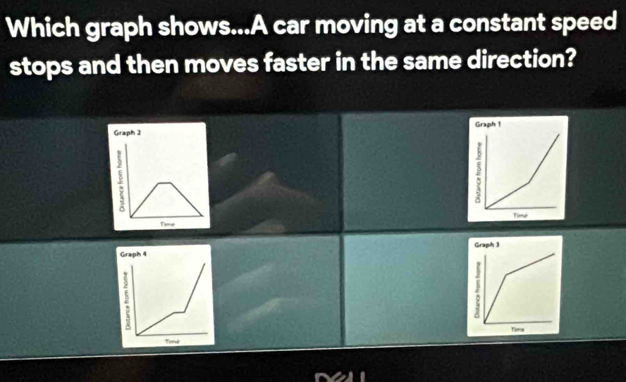 Which graph shows...A car moving at a constant speed 
stops and then moves faster in the same direction?