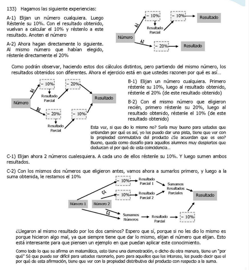 Hagamos las siguiente experiencias:
A-1) Elijan un número cualquiera. Luego 
Réstenle su 10%. Con el resultado obtenido,
vuelvan a calcular el 10% y réstenlo a este 
resultado. Anoten el número 
A-2) Ahora hagan directamente lo siguiente. 
Al mismo número que habían elegido, 
réstenle directamente el 20%
Como podrán observar, haciendo estos dos cálculos distintos, pero partiendo del mismo número, los
resultados obtenidos son diferentes. Ahora el ejercicio está en que ustedes razonen por qué es así...
B-1) Elijan un número cualquiera. Primero
réstenle su 10%, luego al resultado obtenido,
réstenle el 20% (de este resultado obtenido)
B-2) Con el mismo número que eligieron
recién, primero réstenle su 20%, luego al
resultado obtenido, réstenle el 10% (de este
resultado obtenido)
io lo mismo no? Sería muy bueno para ustedes que
es así, yo les puedo dar una pista, tiene que ver con
mutativa del producto ¿Se acuerdan que es eso?
Bueno, queda como desafío para aquellos alumnos muy despiertos que
deduzcan el por qué de esta coincidencia...
C-1) Elijan ahora 2 números cualesquiera. A cada uno de ellos réstenle su 10%. Y luego sumen ambos
resultados.
C-2) Con los mismos dos números que eligieron antes, vamos ahora a sumarlos primero, y luego a la
suma obtenida, le rest
¿Llegaron al mismo resultado por los dos caminos? Espero que sí, porque si no les dio lo mismo es
porque hicieron algo mal, ya que siempre tiene que dar lo mismo, elijan el número que elijan. Esto
está interesante para que piensen un ejemplo en que puedan aplicar este conocimiento.
Como todo lo que se afirma en matemática, esto tiene una demostración, o dicho de otra manera, tiene un "por
qué'' Sé que puede ser difícil para ustedes razonarlo, pero para aquellos que les interese, les puedo decir que el
por qué de esta afirmación, tiene que ver con la propiedad distributiva del producto con respecto a la suma.