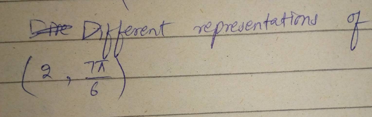 Different repreventations of
(2, 7π /6 )