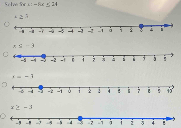 Solve for x: -8x≤ 24
x≥ 3
x≥ -3