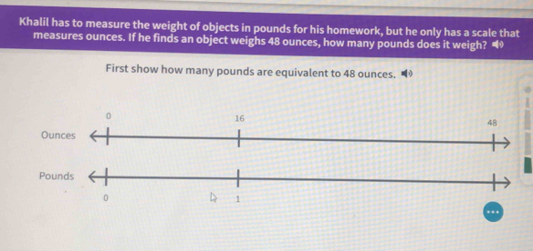 Khalil has to measure the weight of objects in pounds for his homework, but he only has a scale that 
measures ounces. If he finds an object weighs 48 ounces, how many pounds does it weigh? “ 
First show how many pounds are equivalent to 48 ounces.