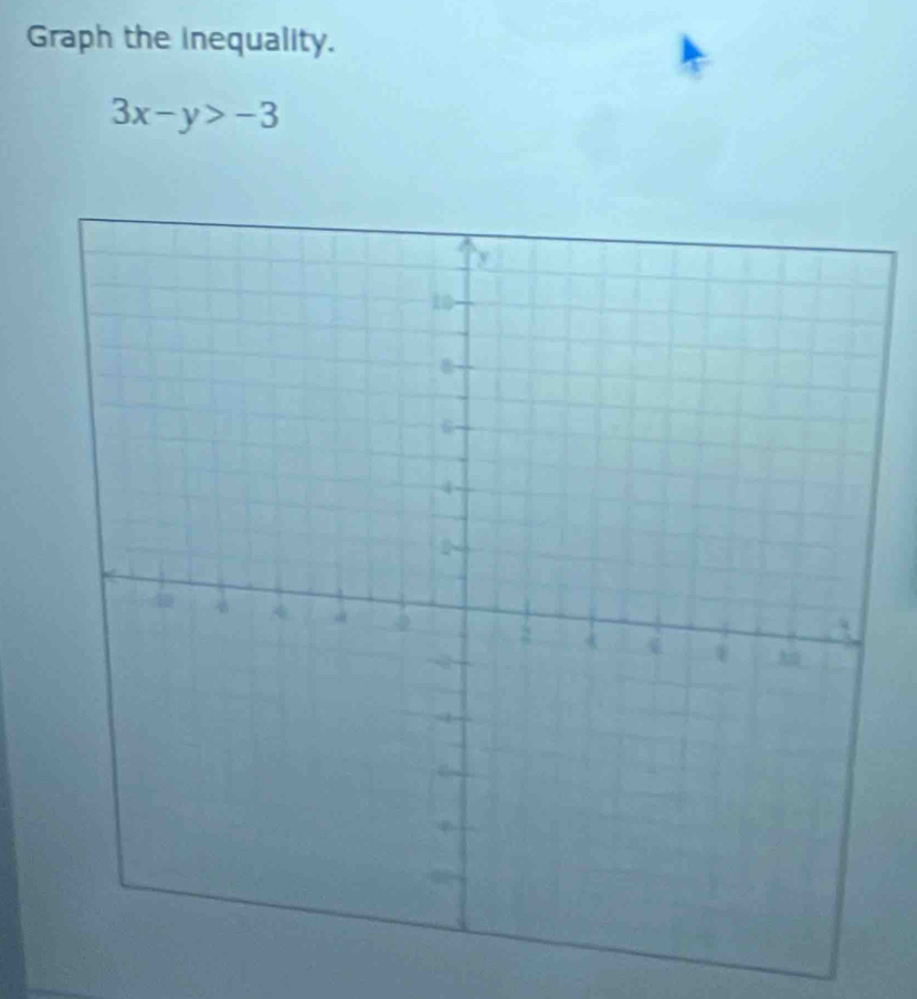 Graph the inequality.
3x-y>-3