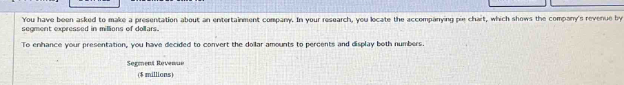 You have been asked to make a presentation about an entertainment company. In your research, you locate the accompanying pie chart, which shows the company's revenue by 
segment expressed in millions of dollars, 
To enhance your presentation, you have decided to convert the dollar amounts to percents and display both numbers. 
Segment Revenue 
($ millions)