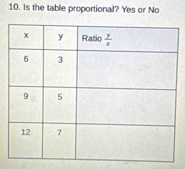 Is the table proportional? Yes or No