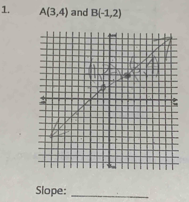 A(3,4) and B(-1,2)
Slope:_