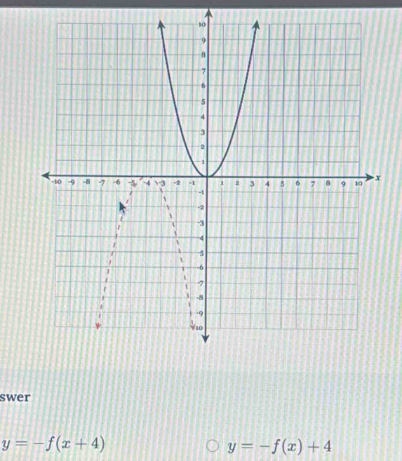 swer
y=-f(x+4)
y=-f(x)+4