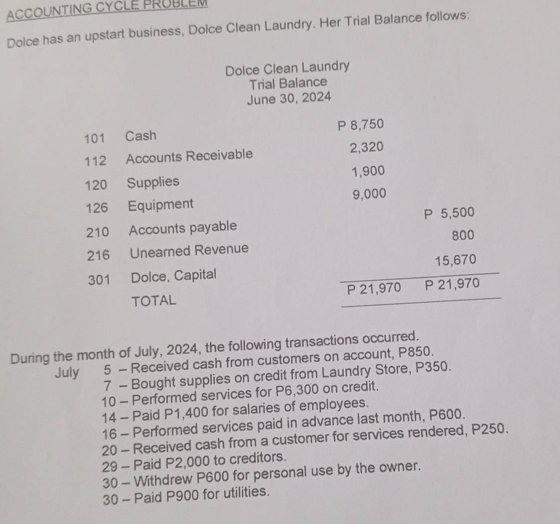 ACCOUNTING CYCLE PRUBLEM 
Dolce has an upstart business, Dolce Clean Laundry. Her Trial Balance follows: 
Dolce Clean Laundry 
Trial Balance 
June 30, 2024
101 Cash P 8,750
112 Accounts Receivable 2,320
120 Supplies 1,900
9,000
126 Equipment
210 Accounts payable
216 Unearned Revenue^(□) 
301 Dolce, Capital 
TOTAL
beginarrayr P5,500 800 15,670 hline P21,970endarray
During the month of July, 2024, the following transactions occurred. 
July 5 - Received cash from customers on account, P850. 
7 - Bought supplies on credit from Laundry Store, P350. 
10 - Performed services for P6,300 on credit. 
14 - Paid P1,400 for salaries of employees. 
16 - Performed services paid in advance last month, P600. 
20 - Received cash from a customer for services rendered, P250. 
29 - Paid P2,000 to creditors. 
30 - Withdrew P600 for personal use by the owner. 
30 - Paid P900 for utilities.