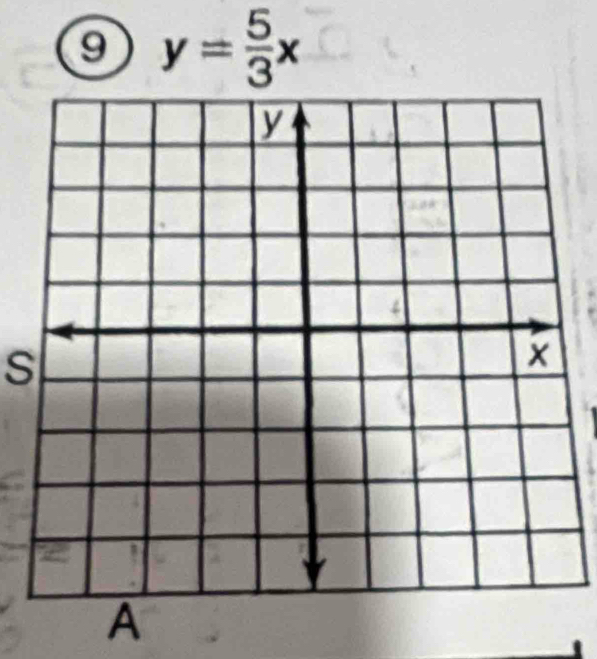 9 y= 5/3 x
s