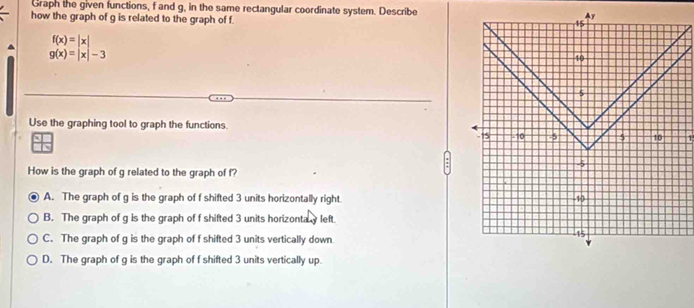 Graph the given functions, f and g, in the same rectangular coordinate system. Describe 
how the graph of g is related to the graph of f.
f(x)=|x|
g(x)=|x|-3
Use the graphing tool to graph the functions.
1
How is the graph of g related to the graph of f?
A. The graph of g is the graph of f shifted 3 units horizontally right
B. The graph of g is the graph of f shifted 3 units horizontaly left.
C. The graph of g is the graph of f shifted 3 units vertically down
D. The graph of g is the graph of f shifted 3 units vertically up.