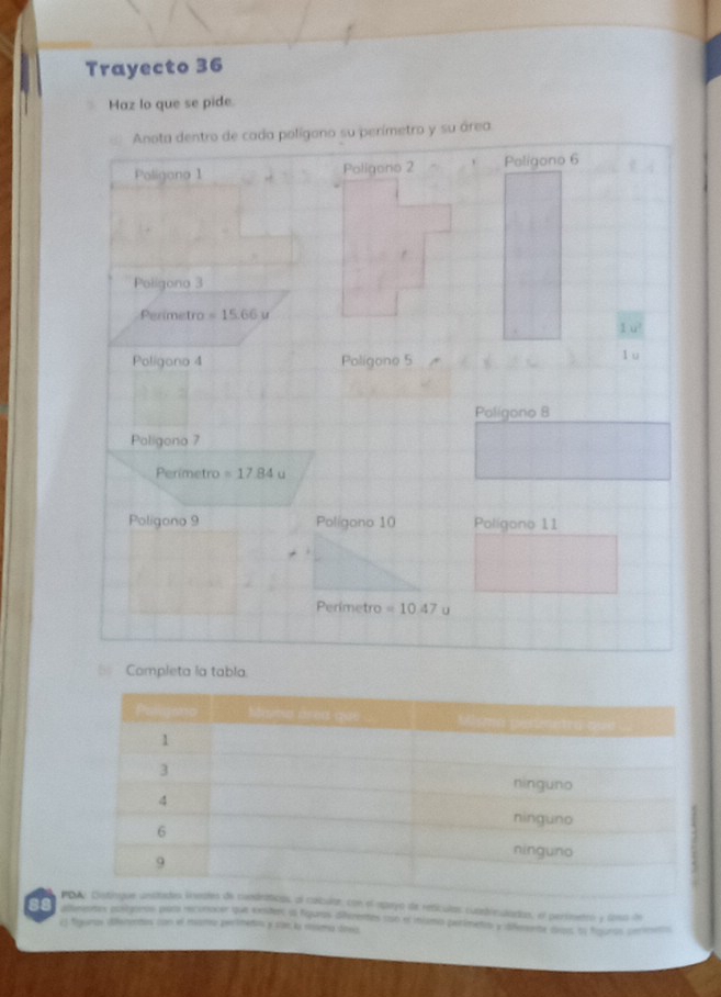 Trayecto 36 
Haz lo que se pide. 
Anota dentro de cada polígono su perímetro y su área 
Poligono 1 Poligono 2 Poligono 6
Poligono 3
Perimetro =15.66mu 1 u 
Poligono 4 Poligono 5 l u 
Polígono B 
Poligono 7
Perimetro =17.84u
Poligono 9 Polígono 10 Polígono 11
Perimetro =10.47u
□ Completa la tabla. 
PD cabule, con el speyo de retículas cuadóesladas, el perimetes y doso le 
88 altementes posigoros para recorsacer que exciters al fíquaras diferentes coó el inúuma parímeto y difemente troa, ol fgueas perímetoo 
El fignas diderentos con el mucro perimetos y cán la vssma dosa