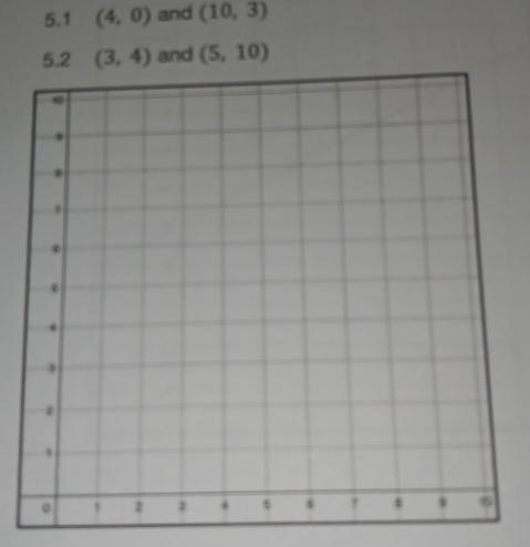 5.1 (4,0) and (10,3)