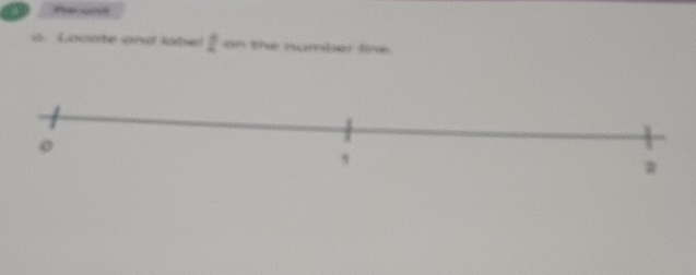 Locate and labe! 1 on the number line .