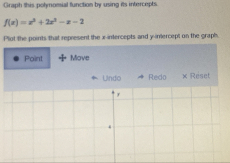 Graph this polynomial function by using its intercepts.
f(x)=x^3+2x^2-x-2
Plot the points that represent the x-intercepts and y-intercept on the graph. 
Point Move 
Undo Redo × Reset
y
4