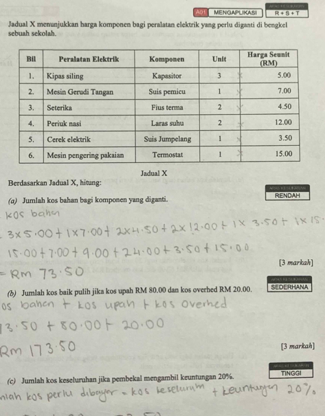 A01 MENGAPLIKASI R+S+T
Jadual X menunjukkan harga komponen bagi peralatan elektrik yang perlu diganti di bengkel
sebuah sekolah.
Jadual X
Berdasarkan Jadual X, hitung: ARASKESLKARAH
(a) Jumlah kos bahan bagi komponen yang diganti. RENDAH
[3 markah]
(b) Jumlah kos baik pulih jika kos upah RM 80.00 dan kos overhed RM 20.00. SEDERHANA
[3 markah]
(c) Jumlah kos keseluruhan jika pembekal mengambil keuntungan 20%. TINGGI