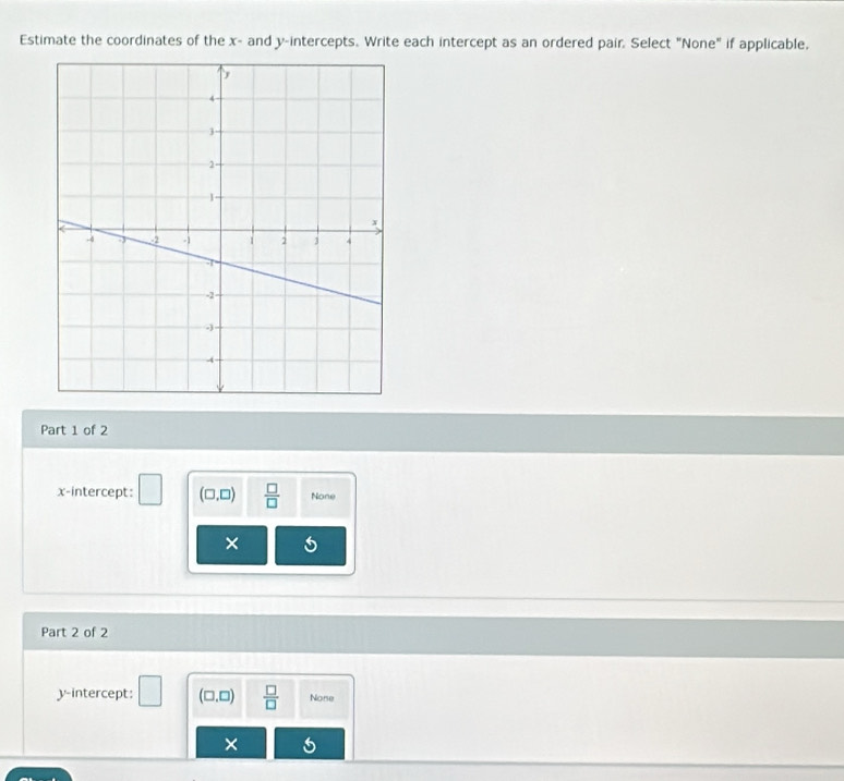 Estimate the coordinates of the x - and y-intercepts. Write each intercept as an ordered pair. Select "None" if applicable,
Part 1 of 2
x-intercept: □ (□ ,□ )  □ /□   None
×
Part 2 of 2
y-intercept: □ (□ ,□ )  □ /□   None
× 5