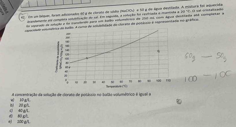 Em um béquer, foram adicionados 60 g de clorato de sódio (NaC (NO_3) e 50 g de água destilada. A mistura foi aquecida
brandamente até completa solubilização do sal. Em seguida, a solução foi resfriada e mantida a 20°C O sal cristalizado
foi separado da solução e foi transferido para um balão volumétrico de 250 mL com água destilada até completar a
capacidade vol balão. A curva de solubilidade do clorato de potássio é representada no gráfico.
A concentração da solução de clorato de potássio no balão volumétrico é igual a
a) 10 g/L.
b) 20 g/L.
c) 40 g/L.
d) 80 g/L.
e) 100 g/L.