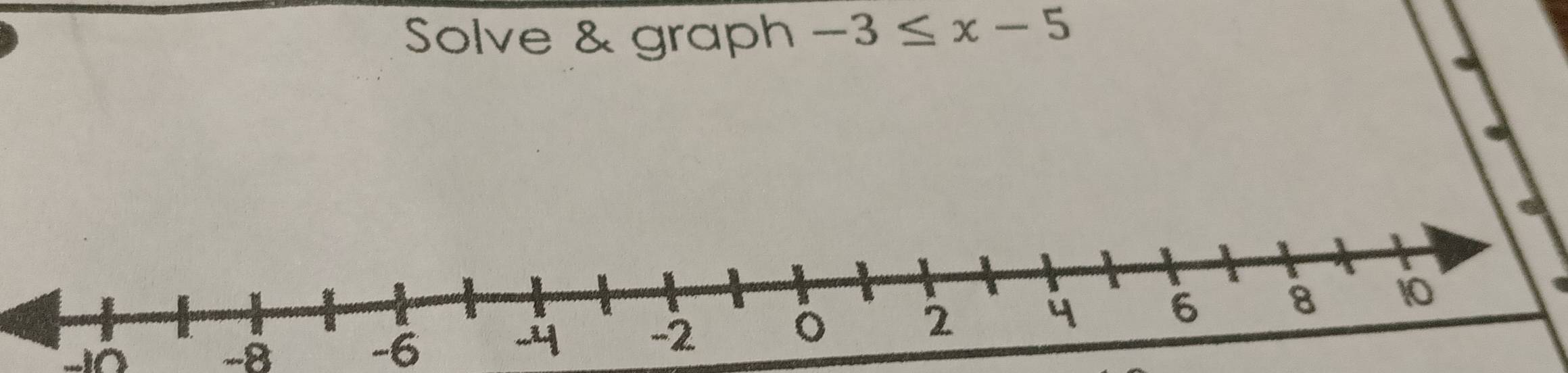 Solve & graph -3≤ x-5
-8
-6