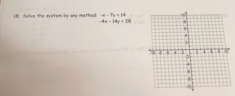 Solve the system by any method: -x-7y=14
-4x-14y=28