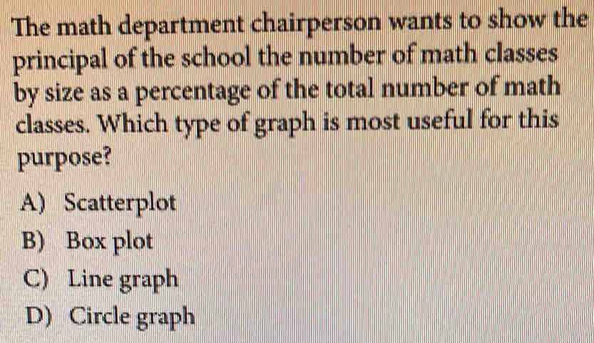 The math department chairperson wants to show the principal of the ...