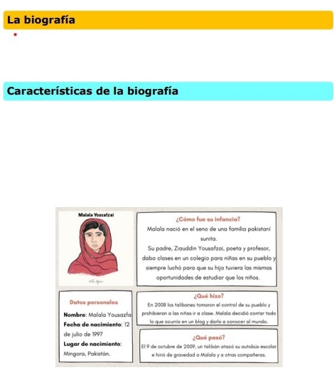 La biografía 
Características de la biografía 
¿Cómo fue su infancia? 
Malala nació en el seno de una familia pakistaní 
sunita. 
Su padre, Ziauddin Yousafzai, poeta y profesor, 
daba clases en un colegio para niñas en su pueblo y 
siempre luchó para que su hija tuviera las mismas 
oportunidades de estudiar que los niños. 
¿Qué hizo? 
Datos personales En 2008 los talíbanes tomaron el control de su pueblo y 
Nombre: Malala Yousazfa prohibieron a las niñas ir a clase. Malola decidió contar todo 
Fecha de nacimiento: 12 lo que ocurría en un blog y darlo a conocer al mundo. 
de julio de 1997 ¿Qué pasó? 
Lugar de nacimiento: El 9 de octubre de 2009, un talibán atacó su autabús escolar 
Mingora, Pakistán. e hirió de gravedad a Malala y a otras compañeras.