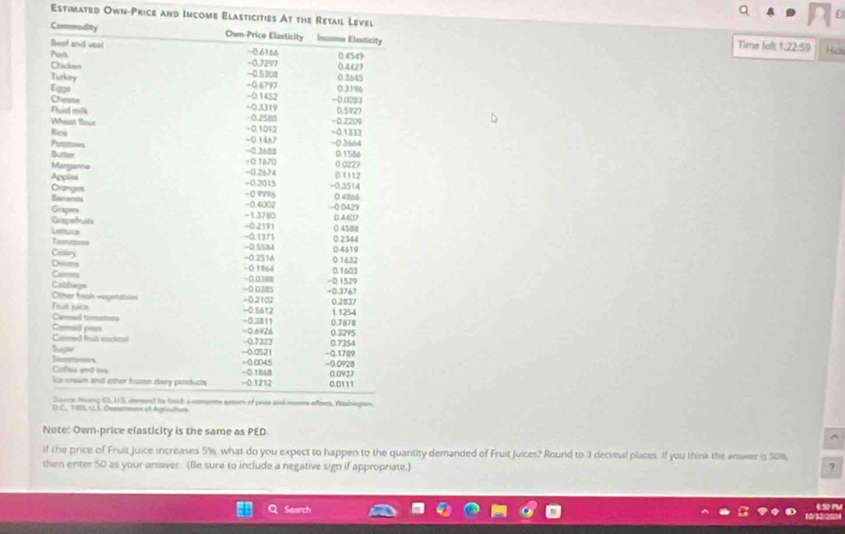 Estimated Own-Price and Income Elasticities At the Retail Level
Commadity Owm-Price Elasticity me Elasticity Time left 1_ 22-59 Hiclo
Beof and vsal -0.6166
Por's -0.7297 04549 () 4427
Chicken —0.5300
Turkry 03645
- 0 679J 0.3196
Eggn ~0.1452 -0.028/3
Chesss -0.3319 0.5927
Pluid milk +0.2588 +0 2209
Whast Blour -0.1092 −0.1333
Raese
Posatoes -0.14a7 =0 3564
Butter -0 3688 0.1586
Margante -0.2574 ~0.1670 0 0227
Applies -0.2015 -0.3514 0.1112
Orangers −0.9796 0.4866
Bartanati -0.4002 ~0 0429
Grapes
-13780
Compbats -0.2191 0.4588 0.4400
Lemace −0 5SB4
Forations -0.1371 0.2344
Callary 0.1632 0.4619
-0.2516
Ovans - 0.1964
Carrom -0.038 −0.1529 0.1603
Cabbage -D 0385 -0.3767
Other freth wuystablen -0.2102
Trut juice -0 5612 1 1254 0.2837
Canned tomatnts -0.3811 0.7878
Camed pees =0.6926 0.3295
Carmed fruit cocicl -0.0521 -Q.7323 0.7354
Sugar −0.1789
Soertyors -0.004.5 -0.0928
Cofla end tso -0.1868 0.0937
Ice cream and other fromn dairy products -0.1212 0.0111
Soece Mung 13, US demnt be fad a comee aron of pae and moes effes, Washegon.
D.C, 1B, U.S. Dsparteenr of Agniailltrs
Note: Own-price elasticity is the same as PED
If the price of Fruit Juice increases 5%, what do you expect to happen to the quantity demanded of Fruit Juices? Round to 3 decimal places. If you think the anwwer is 50%,
then enter 50 as your answer. (Be sure to include a negative sign if appropriate.) 7
Search 630 PM