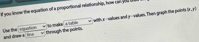 If you know the equation of a proportional relationship, how can you ull 
Use the equation to make a table with x -values and y -values. Then graph the points
(x,y)
and draw a line through the points.