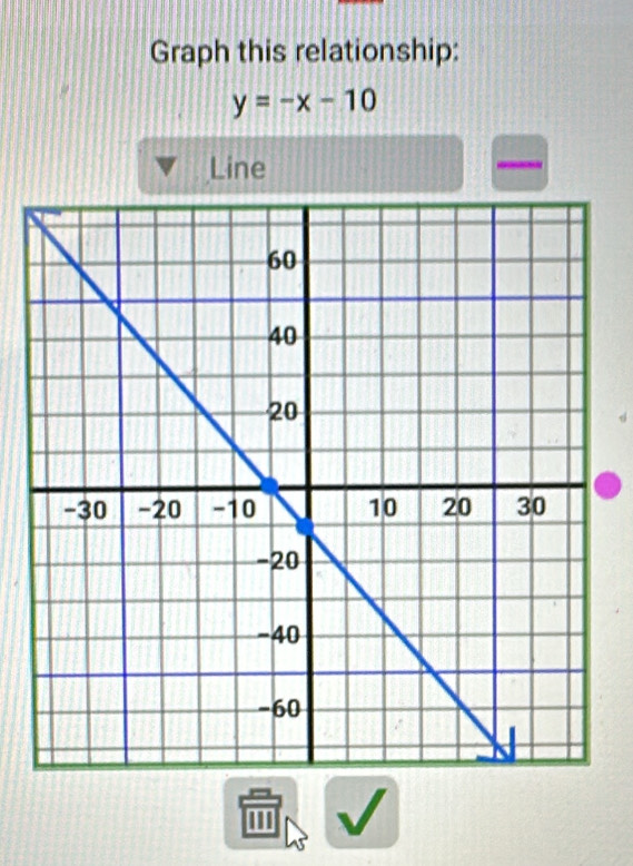 Graph this relationship:
y=-x-10
Line 

V