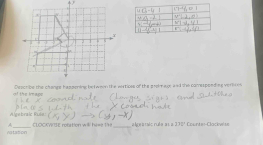 Describe the change happening between the vertices of the preimage and the corresponding vertices
of the image
Algebraic Rule:
A _CLOCKWISE rotation will have the_ algebraic rule as a 270° Counter-Clockwise
rotation