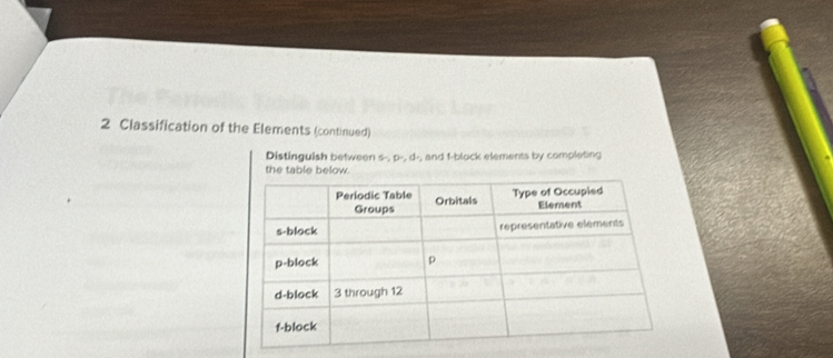 Classification of the Elements (continued) 
Distinguish between s-, p -, d -, and f -block elements by completing 
the table below.