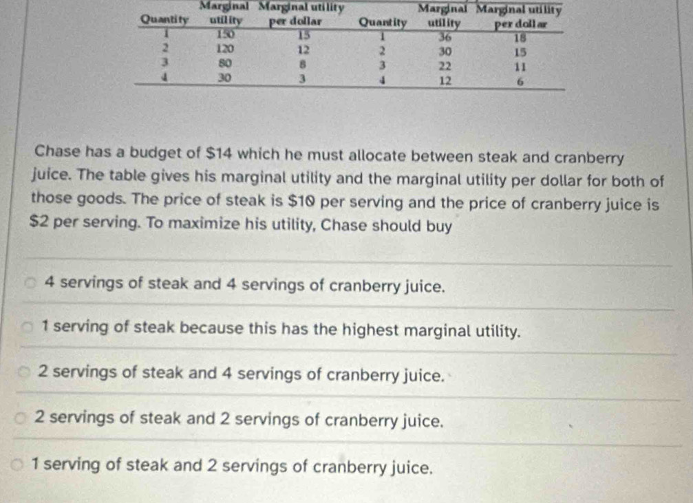 Chase has a budget of $14 which he must allocate between steak and cranberry
juice. The table gives his marginal utility and the marginal utility per dollar for both of
those goods. The price of steak is $10 per serving and the price of cranberry juice is
$2 per serving. To maximize his utility, Chase should buy
4 servings of steak and 4 servings of cranberry juice.
1 serving of steak because this has the highest marginal utility.
2 servings of steak and 4 servings of cranberry juice.
2 servings of steak and 2 servings of cranberry juice.
1 serving of steak and 2 servings of cranberry juice.