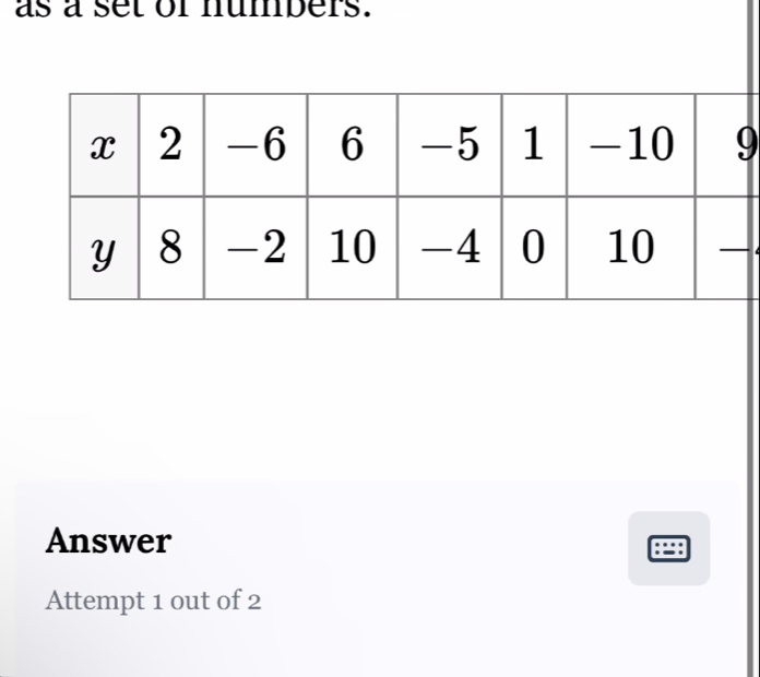 as à set or numpers. 
Answer 
Attempt 1 out of 2