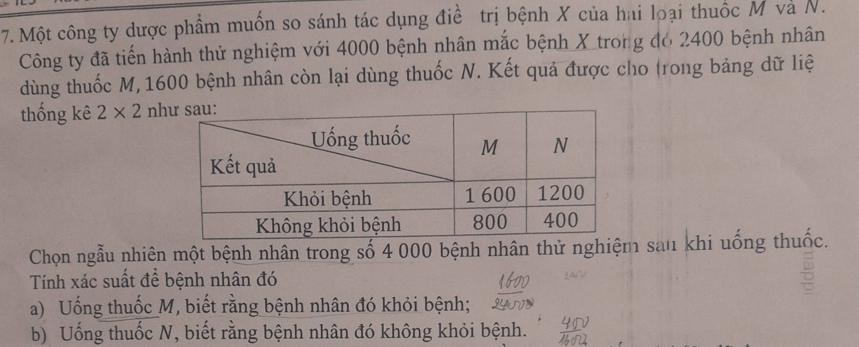 Một công ty dược phẩm muốn so sánh tác dụng điề trị bệnh X của hai loại thuốc M và N. 
Công ty đã tiến hành thử nghiệm với 4000 bệnh nhân mắc bệnh X trong đó 2400 bệnh nhân 
dùng thuốc M, 1600 bệnh nhân còn lại dùng thuốc N. Kết quả được cho (rong bảng dữ liệ 
thống kê 2* 2 nh 
Chọn ngẫu nhiên một bệnh nhân trong số 4 000 bệnh nhân thử nghiệm sau khi uống thuốc. 
Tính xác suất để bệnh nhân đó 
a) Uống thuốc M, biết rằng bệnh nhân đó khỏi bệnh; 
b) Uống thuốc N, biết rằng bệnh nhân đó không khỏi bệnh.