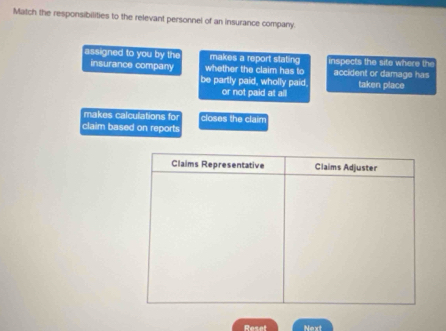 Match the responsibilities to the relevant personnel of an insurance company. 
assigned to you by the insurance company whether the claim has to makes a report stating inspects the site where th accident or damage has 
be partly paid, wholly paid taken place 
or not paid at all 
makes calculations fo closes the claim 
claim based on reports 
Claims Representative Claims Adjuster 
Reset Noxt