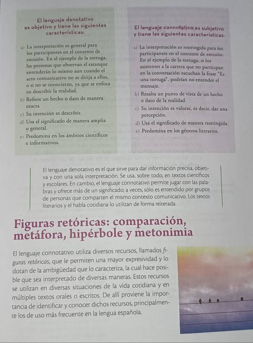 El lenguaje denotativo
es objetivo y tiene las siguientes El lenguaje connotativo es subjetivo
características: y tiene las siguientes características:
a) La interpretación es general para a) La interpretación es restringida para los
los participantes en el contexto de participantes en el contexto de emisión.
emisión. En el ejemplo de la tortuga, En el ejemplo de la tortuga, si los
las personas que observan el estanque asistentes a la carrera que no participan
entenderán lo mismo aun cuando el en la conversación escuchan la frase "Es
acto comunicativo no se dirija a ellos, una tortuga', podrían no entender el
o si no se conocieran, ya que se enfoca mensaje.
en describir la realidad. b) Resalta un punto de vista de un hecho
b) Refiere un hecho o dato de manera o dato de la realidad.
exacta. c) Su intención es valorar, es decir, dar una
c) Su intención es describir.
percepción.
d) Usa el significado de manera amplia d) Usa el significado de manera restringida.
o general.
e) Predomina en los ámbitos científicos e) Predomina en los géneros literarios.
e informativos.
El lenguaje denotativo es el que sirve para dar información precisa, objeti-
va y con una sola interpretación. Se usa, sobre todo, en textos científicos
y escolares. En cambio, el lenguaje connotativo permite jugar con las pala-
bras y ofrece más de un significado; a veces, sólo es entendido por grupos
de personas que comparten el mismo contexto comunicativo. Los textos
literarios y el habla cotidiana lo utilizan de forma reiterada.
Figuras retóricas: comparación,
metáfora, hipérbole y metonimia
El lenguaje connotativo utiliza diversos recursos, llamados fi-
guras retóricas, que le permiten una mayor expresividad y lo
dotan de la ambigüedad que lo caracteriza, la cual hace posi-
ble que sea interpretado de diversas maneras. Estos recursos
se utilizan en diversas situaciones de la vida cotidiana y en
múltiples textos orales o escritos. De allí proviene la impor-
tancia de identificar y conocer dichos recursos, principalmen-
te los de uso más frecuente en la lengua española.