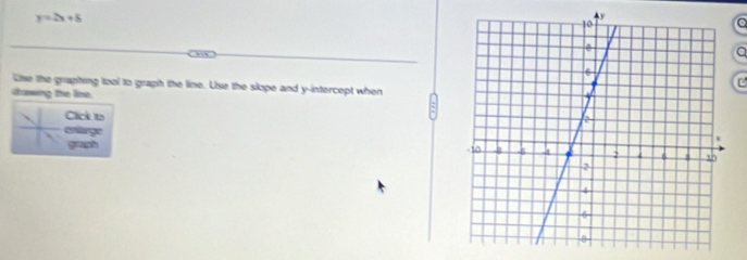 y=2x+8
a 
OmCC 
e 
lise the graphing tool to graph the line. Use the slope and y-intercept when 
drawing the line. : 
Click to 
enlarge 
gran