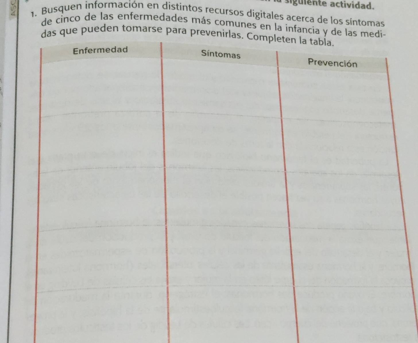 sigulente actividad. 
1. Busquen información en distintos recursos digitales acerca de los síntomas 
de cinco de las enfermedades más comunes en la infancia y de 
que pueden tomarse para p