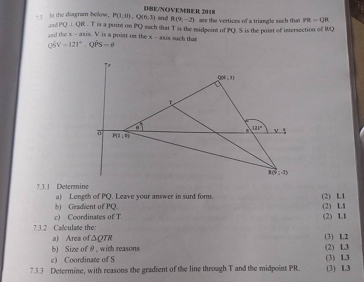 DBE/NOVEMBER 2018
7.3 In the diagram below, P(1;0),Q(6;3) and R(9;-2) are the vertices of a triangle such that PR=QR
and PQ⊥ QR. T is a point on PQ such that T is the midpoint of PQ. S is the point of intersection of RQ
and the x - axis. V is a point on the x - axis such that
Qhat SV=121°.Qhat PS=θ
7.3.1 Determine
a) Length of PQ. Leave your answer in surd form. (2) L1
b) Gradient of PQ. (2) L1
c) Coordinates of T. (2) L1
7.3.2 Calculate the:
a) Area of △ QTR (3) L2
b) Size of θ, with reasons (2) L3
c) Coordinate of S (3) L3
7.3.3 Determine, with reasons the gradient of the line through T and the midpoint PR. (3) L3