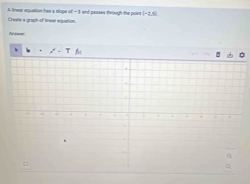 A linear equation has a slope of −3 and passes through the point (-2,5). 
Create a graph of linear equation. 
Answer
A-T T_2