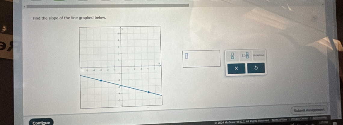 Find the slope of the line graphed below. 
× 
Submit Assigement 
Contique