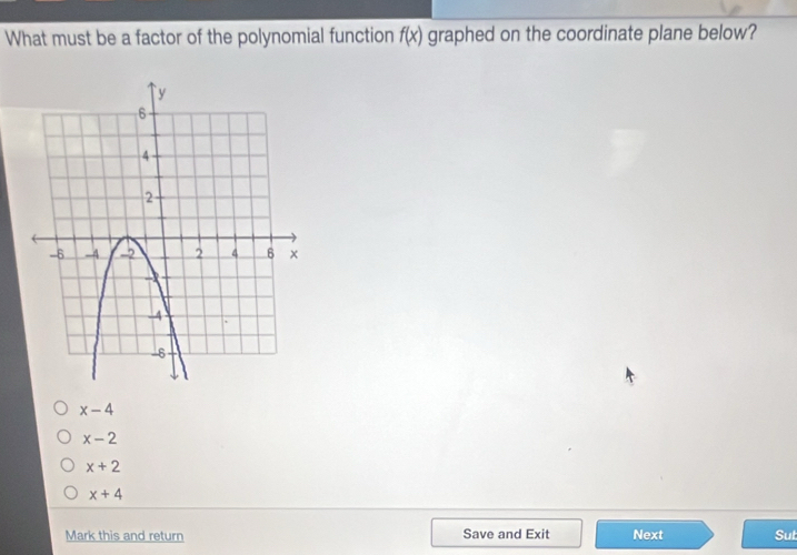 What must be a factor of the polynomial function f(x) graphed on the coordinate plane below?
x-4
x-2
x+2
x+4
Mark this and return Save and Exit Next Sut