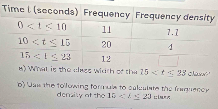 15 class?
b) Use the following formula to calculate the frequency
density of the 15 ( class.