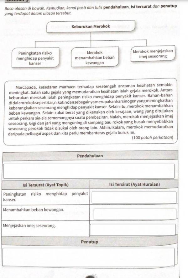 Baca ulasan di bowah. Kemudian, kenal pasti dan tulis pendahuluan, isi tersurat don penutup 
yang terdapat dalam ulasan tersebut. 
Keburukan Merokok 
Peningkatan risiko Merokok Merokok menjejaskan 
menghidap penyakit menambahkan beban imej seseorang 
kanser kewangan 
Marcapada, kesedaran marhaen terhadap sesetengah ancaman kesihatan semakin 
meningkat. Salah satu gejala yang memudaratkan kesihatan ialah gejala merokok. Antara 
keburukan merokok ialah peningkatan risiko menghidap penyakit kanser. Bahan-bahan 
di dal am rokok seperti tar, nikotin dan seba gainya merupakan karsinogen yang men ingkatk an 
kebarangkalian seseorang menghidap penyakit kanser. Selain itu, merokok menambahkan 
beban kewangan. Selain cukai berat yang dikenakan oleh kerajaan, wang yang ditujukan 
untuk perkara sia-sia sememangnya suatu pembaziran. Malah, merokok menjejaskan imej 
seseorang. Gigi dan jari yang menguning di samping bau rokok yang busuk menyebabkan 
seseorang perokok tidak disukai oleh orang lain. Akhirulkalam, merokok memudaratkan 
daripada pelbagai aspek dan kita perlu membanteras gejala buruk ini. 
(100 patah perkataan) 
Pendahuluan 
Isi Tersurat (Ayat Topik) Isi Tersirat (Ayat Huraian) 
Peningkatan risiko menghidap penyakit 
kanser. 
Menambahkan beban kewangan. 
Menjejaskan imej seseorang. 
Penutup