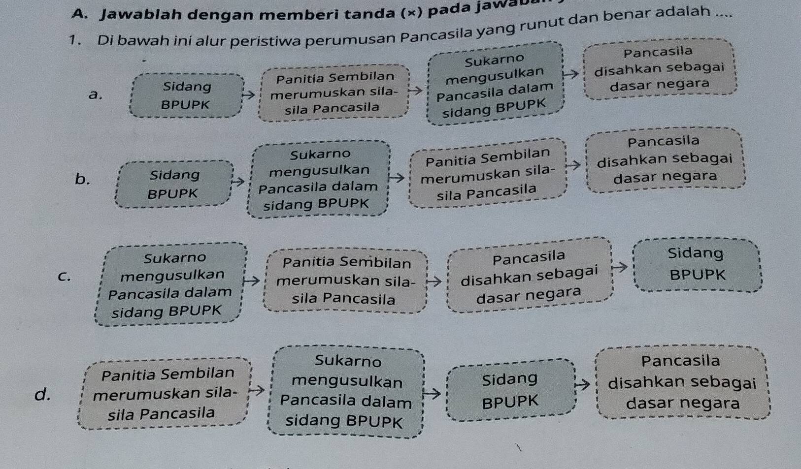 Jawablah dengan memberi tanda (×) pada jawau 
1. Di bawah ini alur peristiwa perumusan Pancasila yang runut dan benar adalah .... 
Sukarno Pancasila 
Panitia Sembilan mengusulkan disahkan sebagai 
Sidang dasar negara 
a. merumuskan sila- 
Pancasila dalam 
BPUPK 
sila Pancasila 
sidang BPUPK 
Sukarno Pancasila 
Panitía Sembilan 
b. mengusulkan disahkan sebagai 
Sidang 
BPUPK Pancasila dalam merumuskan sila- dasar negara 
sila Pancasila 
sidang BPUPK 
Sukarno Panitia Sembilan 
Pancasila 
Sidang 
C. mengusulkan merumuskan sila- disahkan sebagai BPUPK 
Pancasila dalam sila Pancasila dasar negara 
sidang BPUPK 
Sukarno Pancasila 
Panitia Sembilan 
mengusulkan Sidang disahkan sebagai 
d. merumuskan sila- Pancasila dalam 
BPUPK dasar negara 
sila Pancasila sidang BPUPK