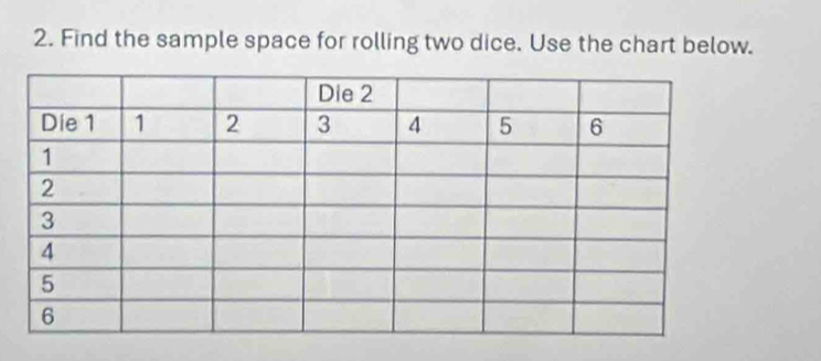 Find the sample space for rolling two dice. Use the chart below.