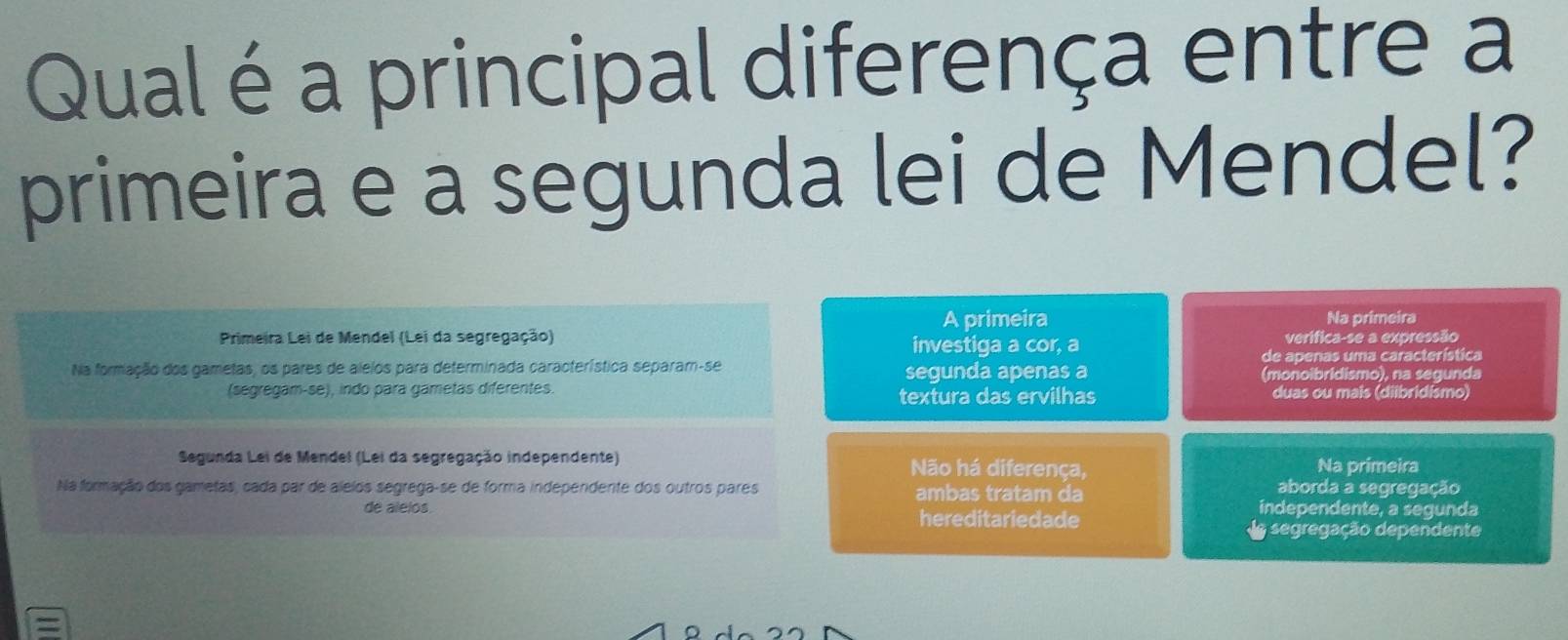 Resolvido:Qual é a principal diferença entre a primeira e a segunda lei ...