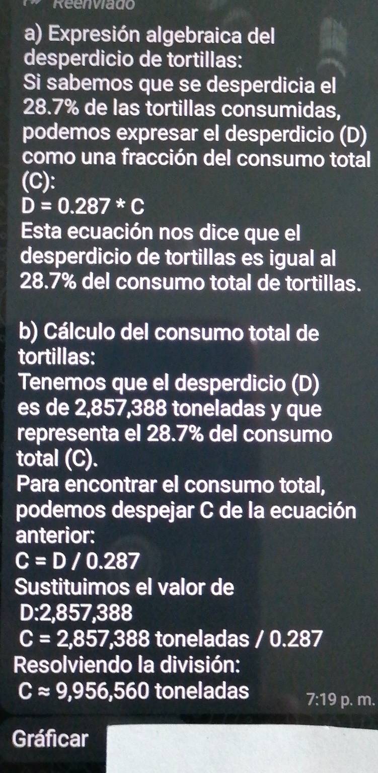 Reenviado 
a) Expresión algebraica del 
desperdicio de tortillas: 
Si sabemos que se desperdicia el
28.7% de las tortillas consumidas, 
podemos expresar el desperdicio (D) 
como una fracción del consumo total 
(C):
D=0.287^*C
Esta ecuación nos dice que el 
desperdicio de tortillas es igual al
28.7% del consumo total de tortillas. 
b) Cálculo del consumo total de 
tortillas: 
Tenemos que el desperdicio (D) 
es de 2,857,388 toneladas y que 
representa el 28.7% del consumo 
total (C). 
Para encontrar el consumo total, 
podemos despejar C de la ecuación 
anterior:
C=D/0.287
Sustituimos el valor de
D:2,857,388
C=2,857,388 toneladas / 0.287
Resolviendo la división:
Capprox 9,956,560 toneladas 
7:19 p. m. 
Gráficar